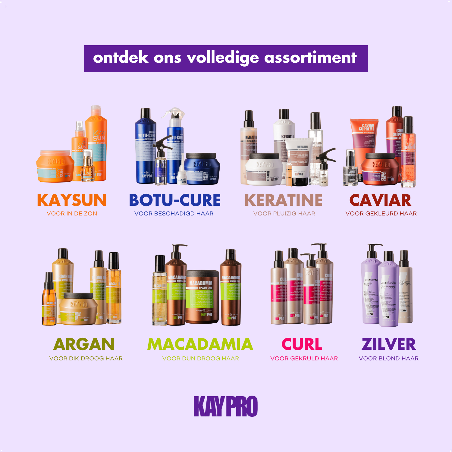 KayPro No yellow masker 350 ml
